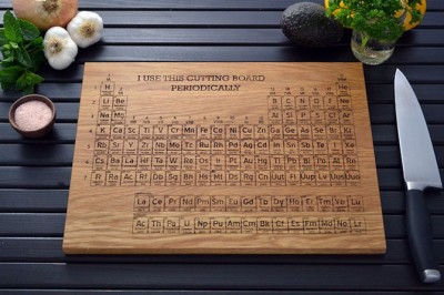 periodická sústava prvkov