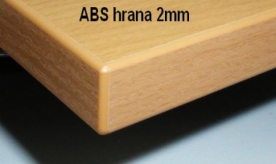 abs-2